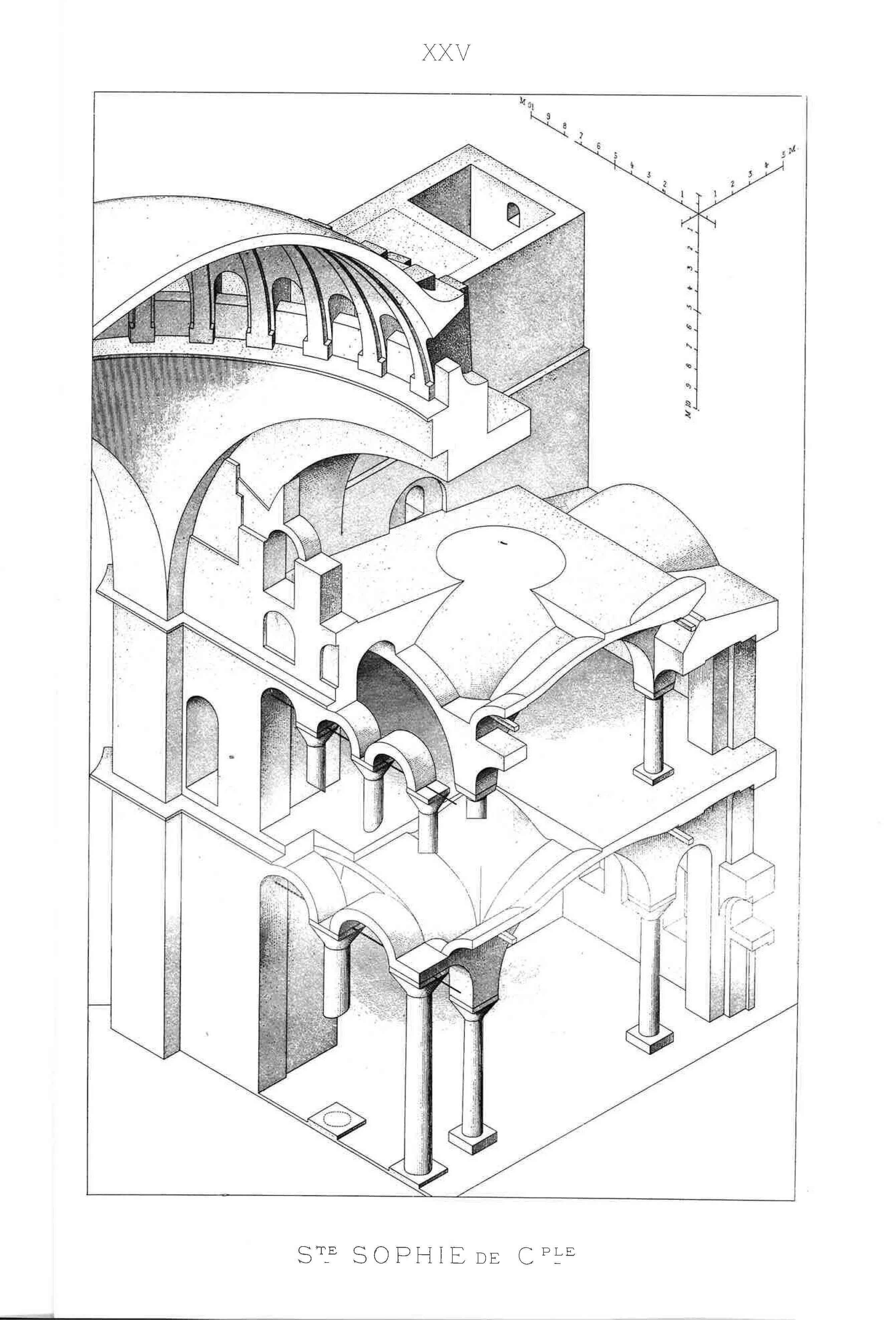 Art de bâtir chez les Byzantins